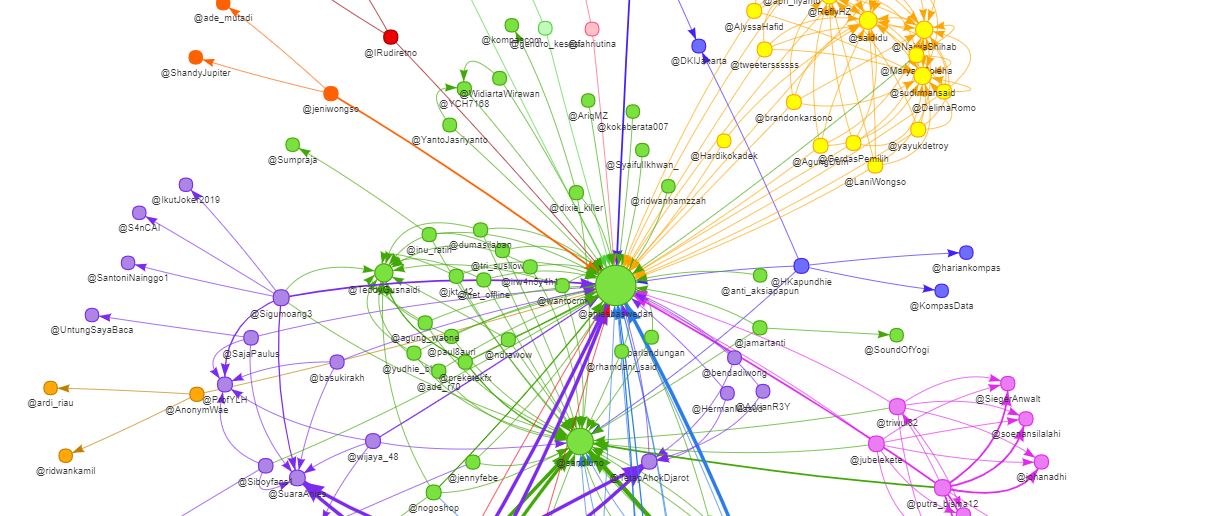 Melihat perang opini tentang banjir Jakarta