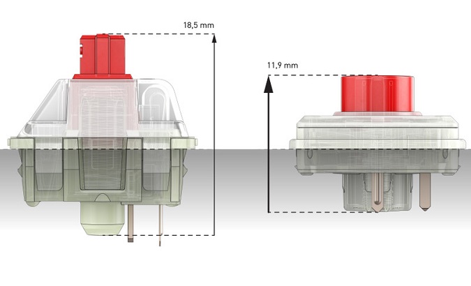 Cherry pamer switch keyboard mekanikal untuk laptop