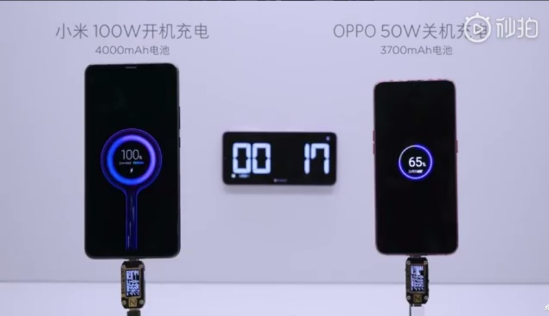 Charger 100W Xiaomi bisa isi penuh baterai dalam 17 menit