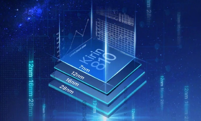 Honor 9X resmi pakai kirin 810