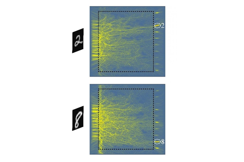 Kaca bisa dibuat untuk pengenal wajah di smartphone