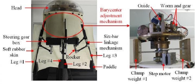 Terinspirasi dari ubur-ubur, robot ini bisa berenang sendiri