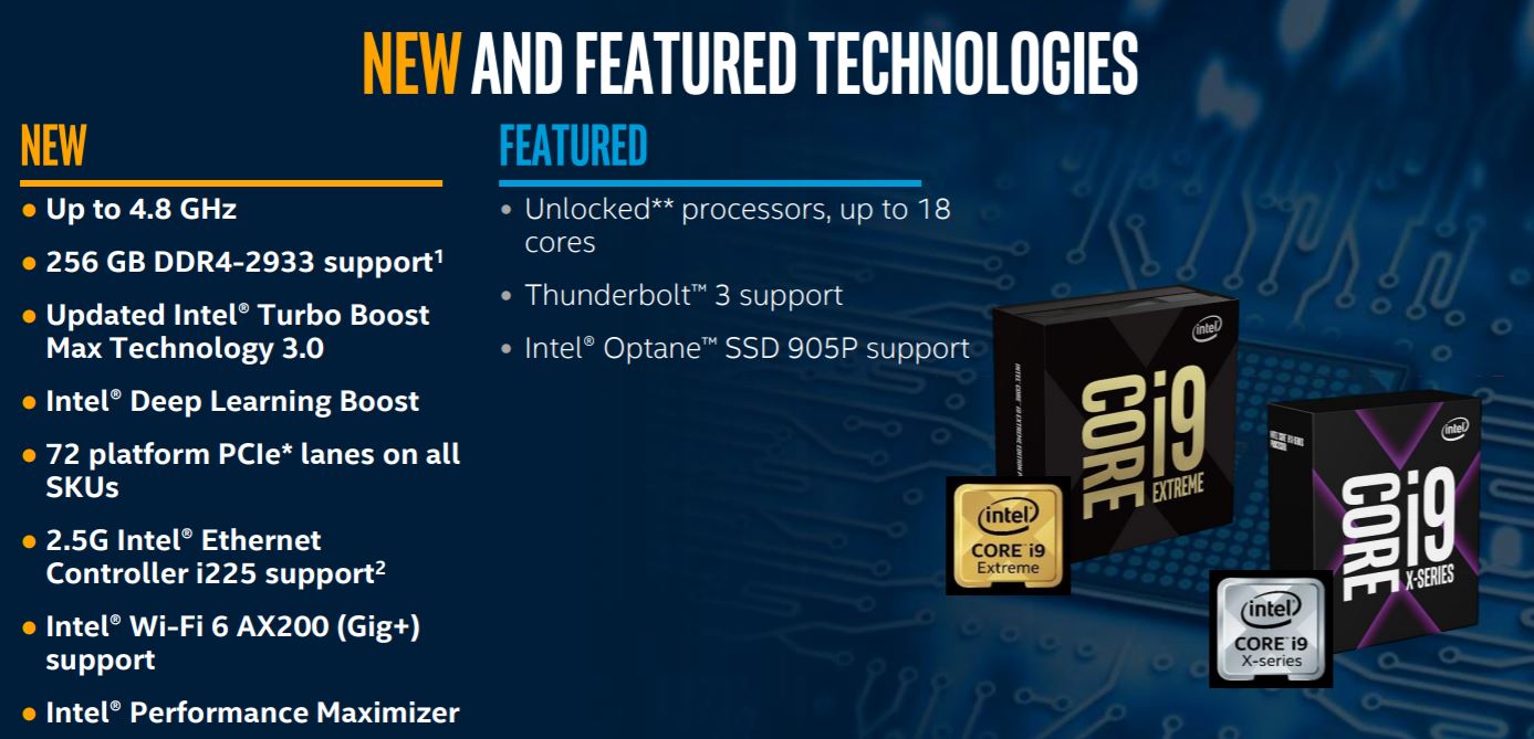 Intel pangkas harga Core X terbaru