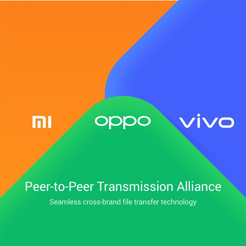 Pengguna ponsel Oppo, Vivo dan Xiaomi bisa saling kirim file