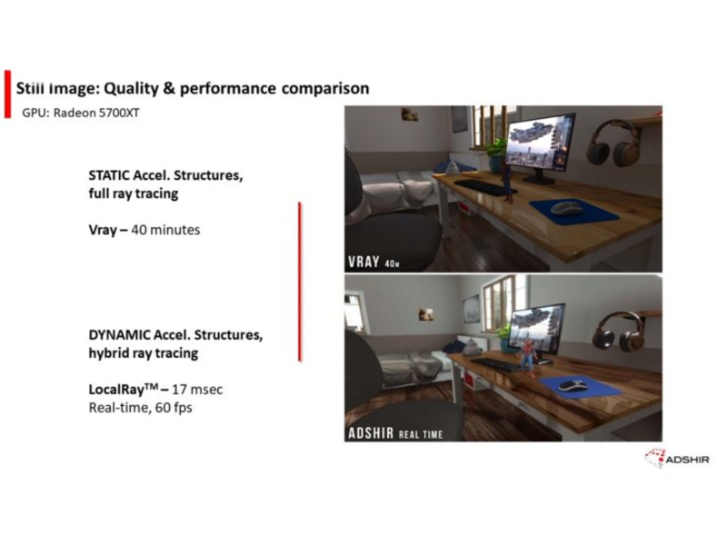 Sebentar lagi, ray tracing akan hadir di smartphone