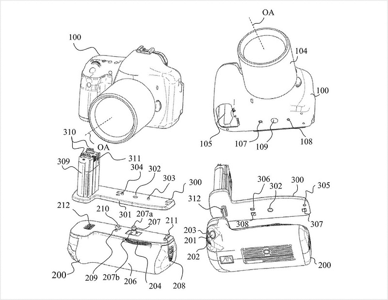 Canon punya paten battery grip untuk berbagai kamera