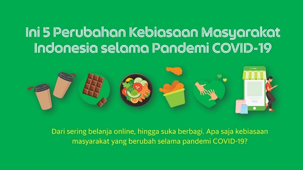 Data Grab perubahan kebiasaan masyarakat berbagai aspek