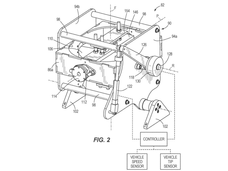 Harley-Davidson pakai gyroscope untuk bantu stabilisasi  