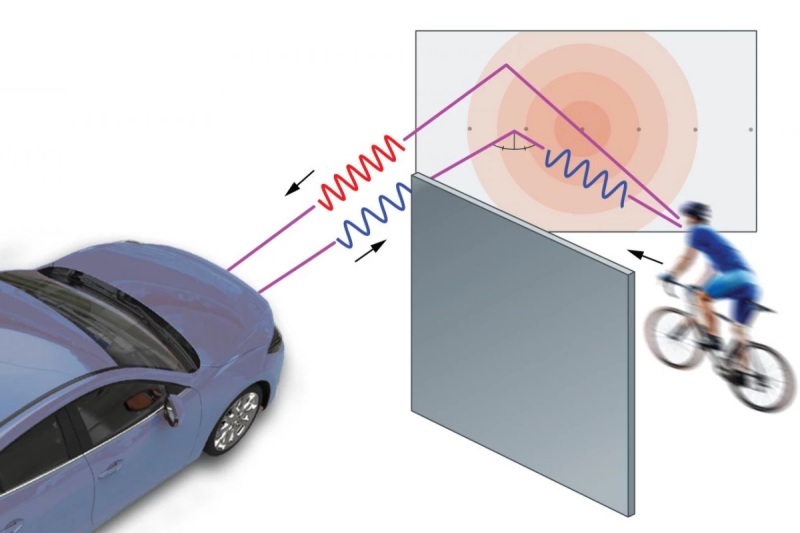 Radar bisa bantu mobil deteksi kendaraan lain di blind spot