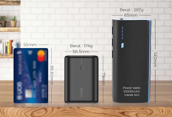 ACMIC luncurkan power bank MINIMAX 