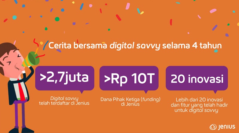 Pengguna Jenius kini capai 2,7 juta