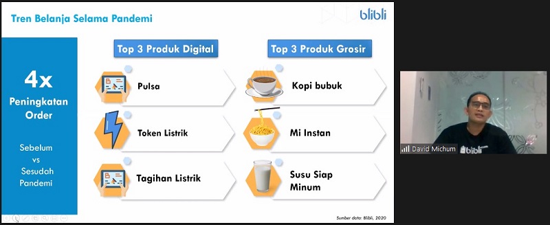 Transaksi Blibli Mitra naik 4x lipat saat pandemi