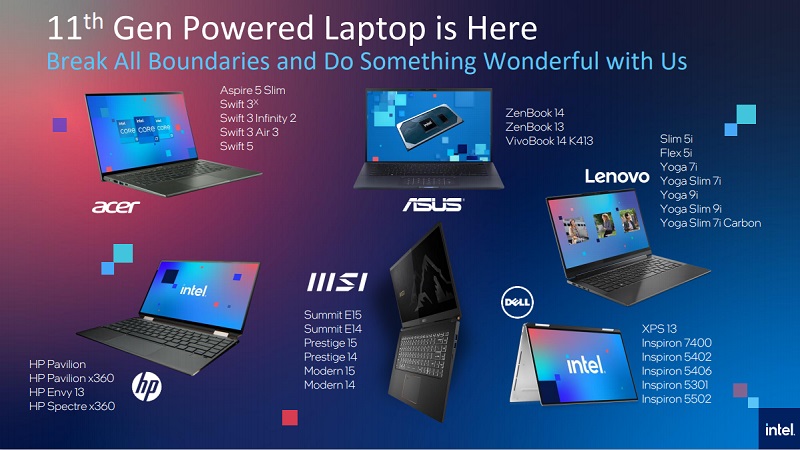 Jajaran laptop yang ditenagai Intel Core Generasi ke-11