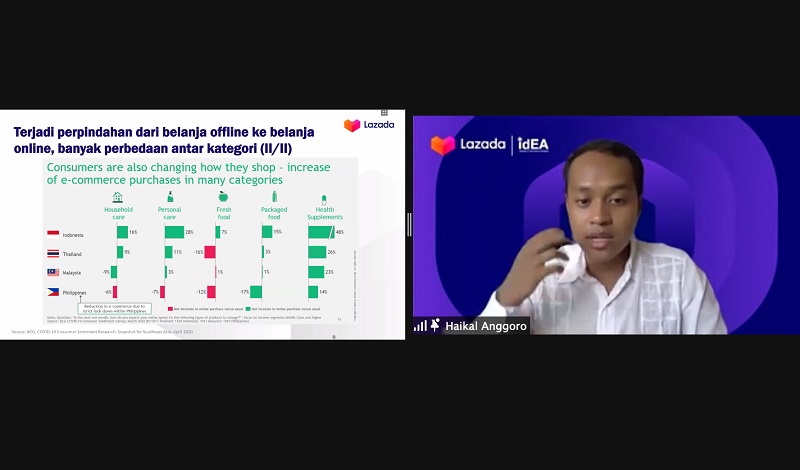 Lazada bimbing seller sambut Harbolnas 12.12