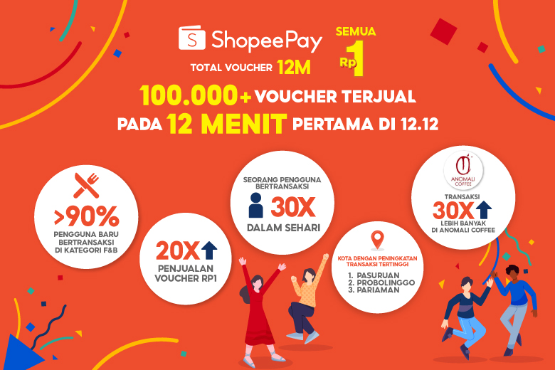 Kampanye Semua Rp1 menjadi momen bersejarah ShopeePay
