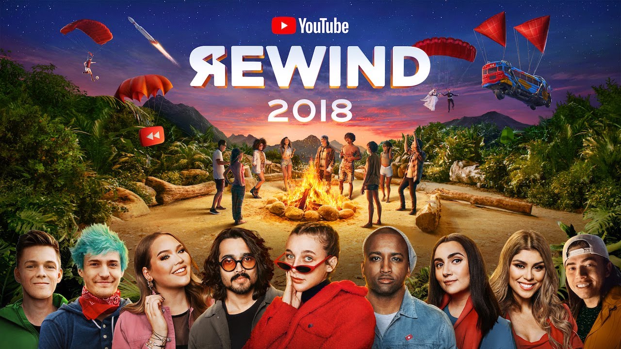 Daftar video YouTube dengan dislike terbanyak