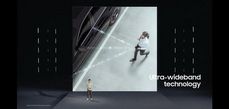 Samsung Galaxy S21 bisa dijadikan kunci mobil