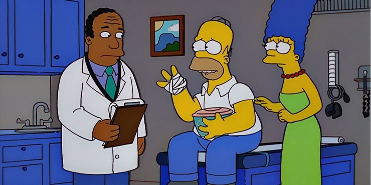 Daftar episode The Simpsons dengan rating tertinggi