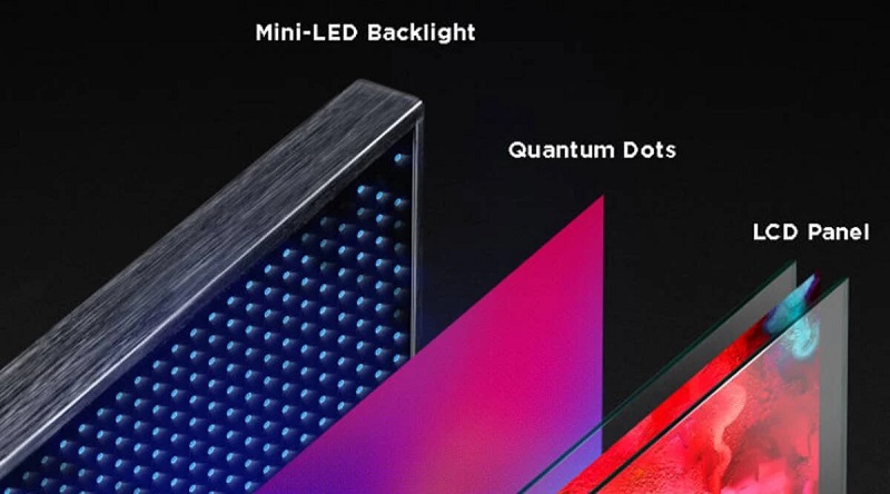 Display Led Kecil Lonjakan Mini LED buat harga LED konvensional naik