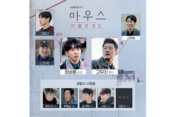 Lee Seung Gi kembali berperan dalam drama berjudul Mouse