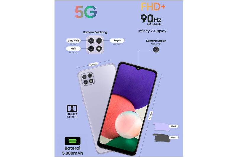 Harga Samsung Galaxy A22 5G yang rilis di Indonesia