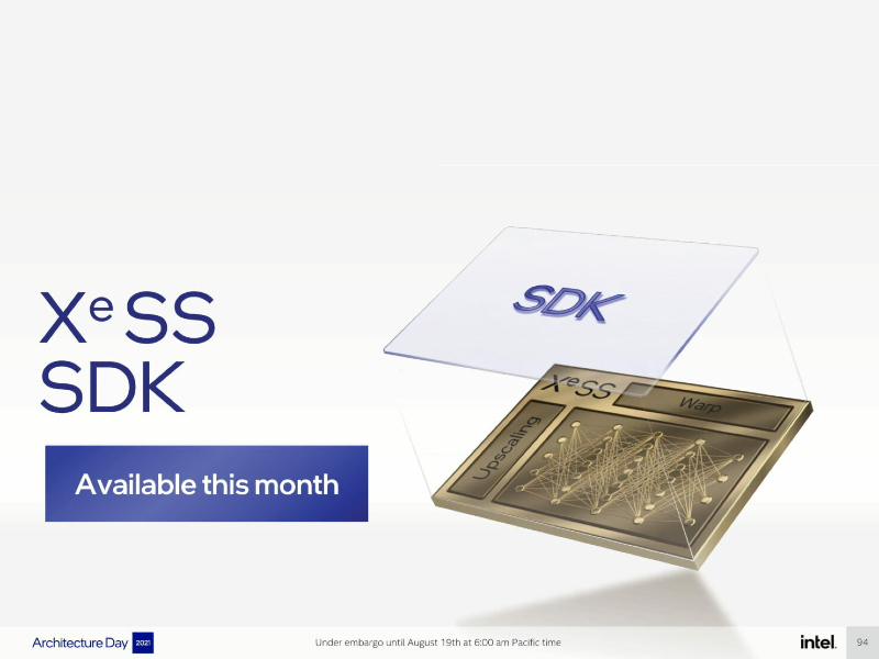 Intel kenalkan teknologi XeSS