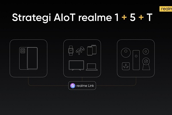 Ubah strategi AIoT 1+5+T, ini bocoran realme Pad Indonesia
