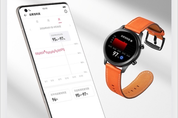 Vivo Watch yang akan datang punya dukungan eSIM