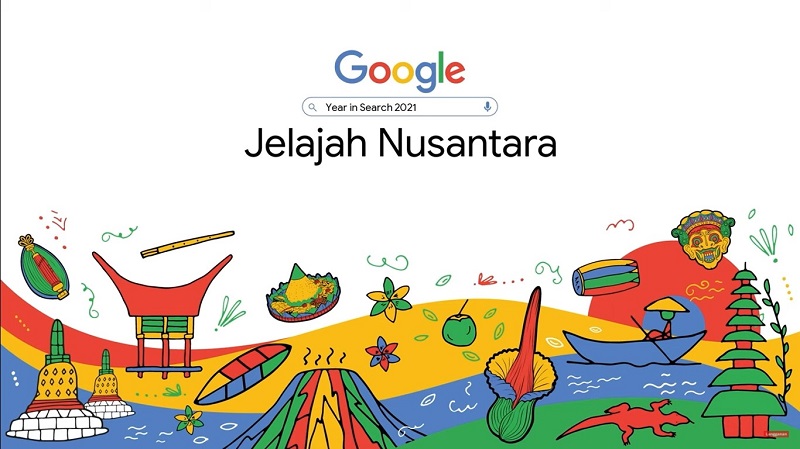 Ini daftar pencarian paling populer di Google Search 2021