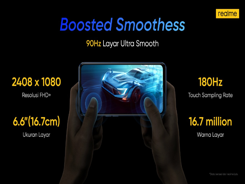 Realme Narzo 50 5G resmi meluncur di Indonesia 