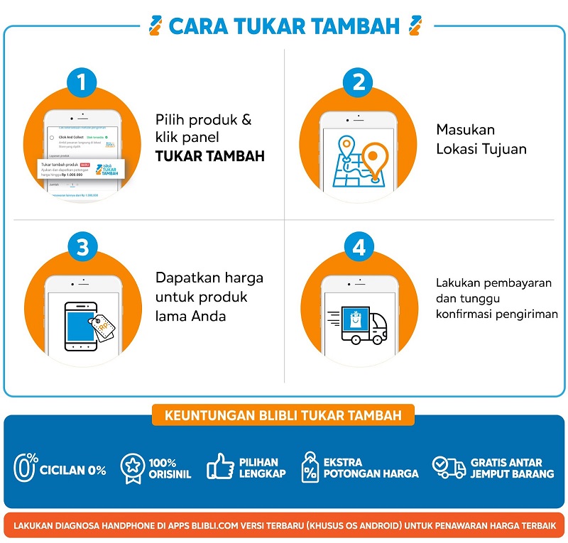 Cara lakukan tukar tambah di Blibli