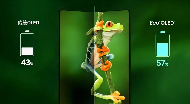 Xiaomi Mix Fold 2 akan gunakan layar OLED canggih Samsung