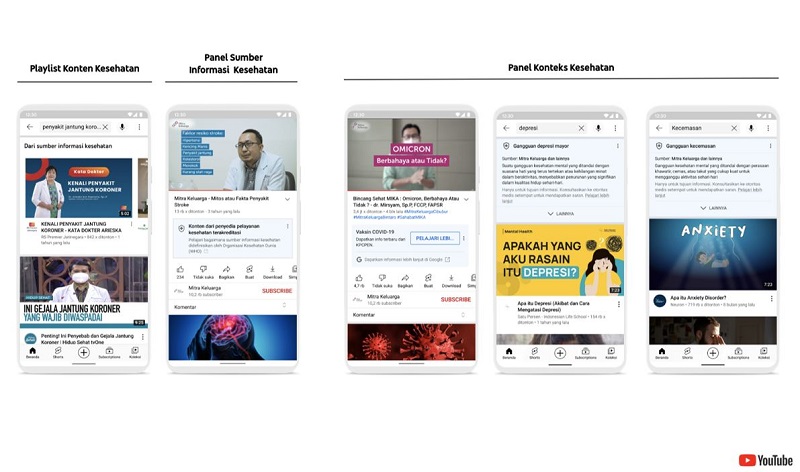 YouTube punya cara baru jawab pertanyaan seputar kesehatan