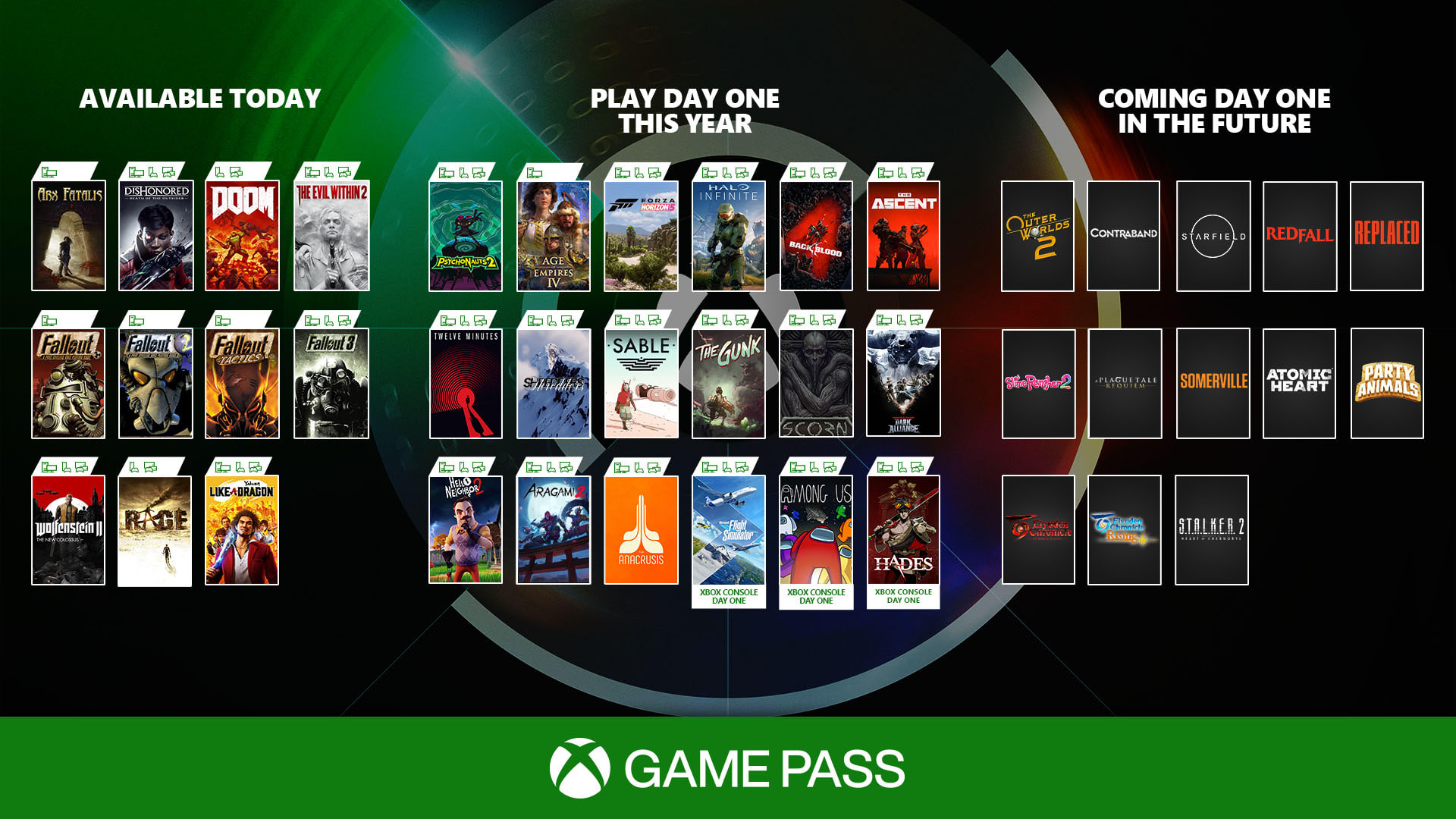 Sony tidak anggap Xbox Game Pass sebagai saingan