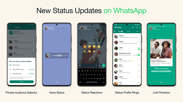 Pengguna bisa tanggapi status WhatsApp dengan reaksi emoji
