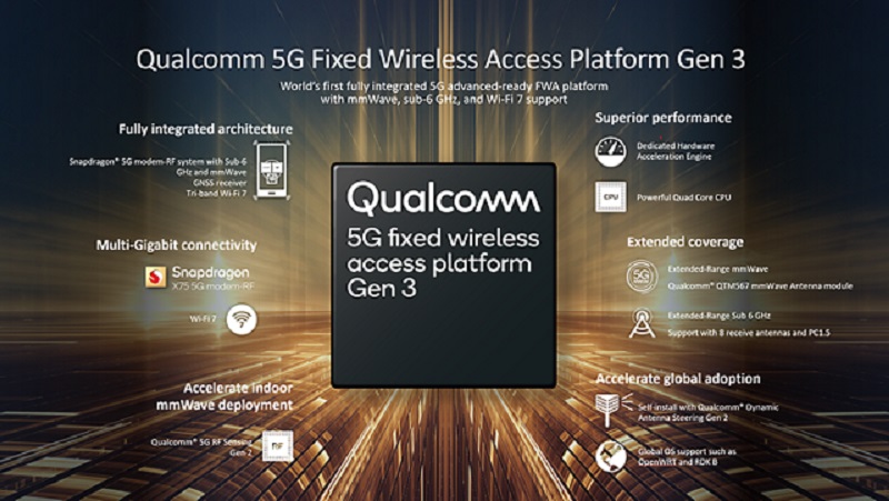 Qualcomm rilis modem 5G Snapdragon X75 dan X72