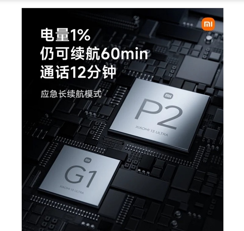 Xiaomi 13 Ultra punya chip Surge P2 dan Surge G1