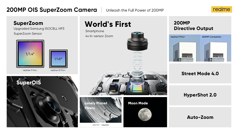 Spek kamera unggulan realme 11 Pro+ 5G