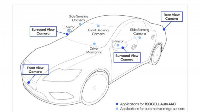 Tesla akan pilih Samsung sebagai produsen chip mobil otonom