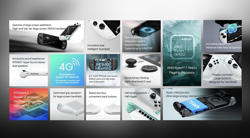 Konsol game AYANEO KUN meluncur bulan depan