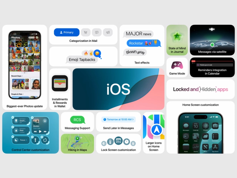 iOS 18 resmi meluncur, fokus ke kostumisasi pribadi