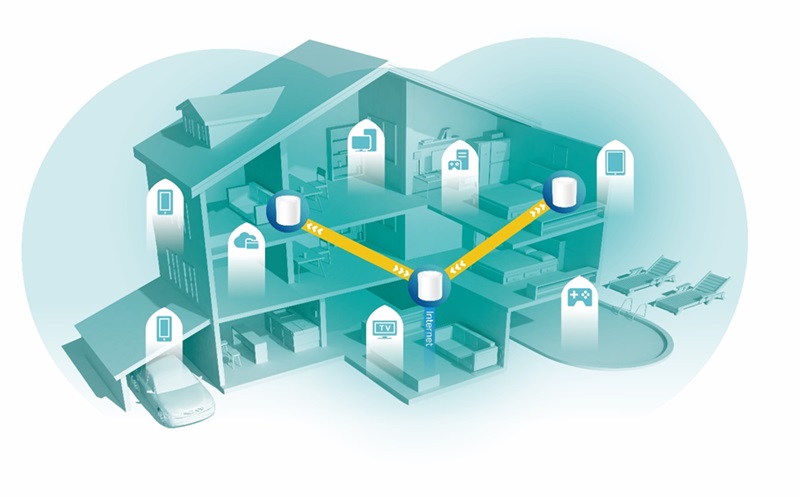 Ini tips dasar untuk memilih sistem Wi-Fi mesh yang sesuai