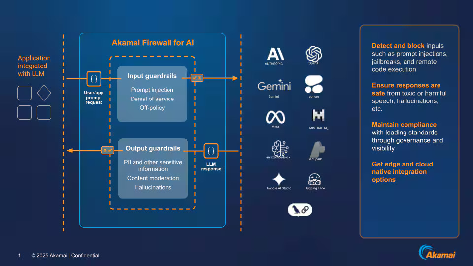akamai-Icqz1