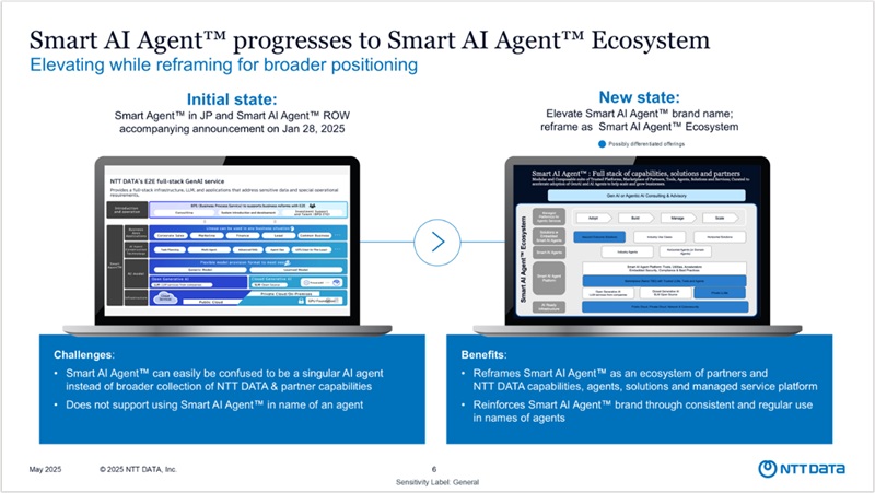 NTT DATA pamer ekosistem AI Agent untuk transformasi bisnis
