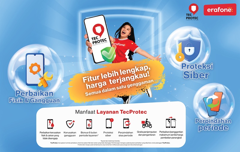 Perlindungan gadget terpadu Erajaya-Bolttech