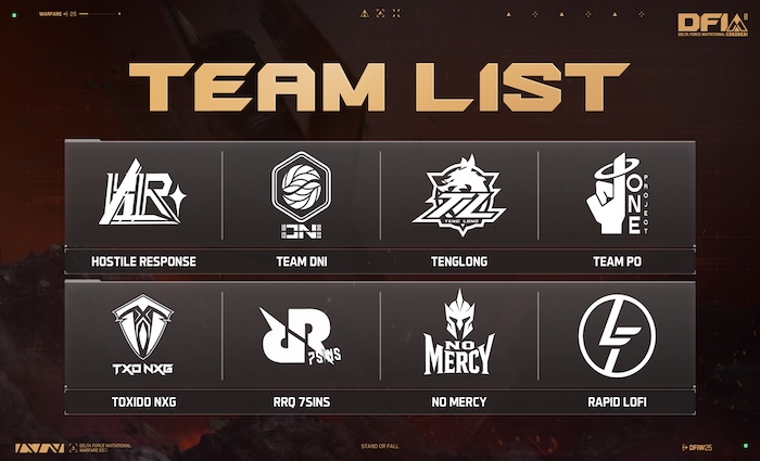 RRQx7SINS Siap Angkat Nama Indonesia di Delta Force Invitational Warfare 2025