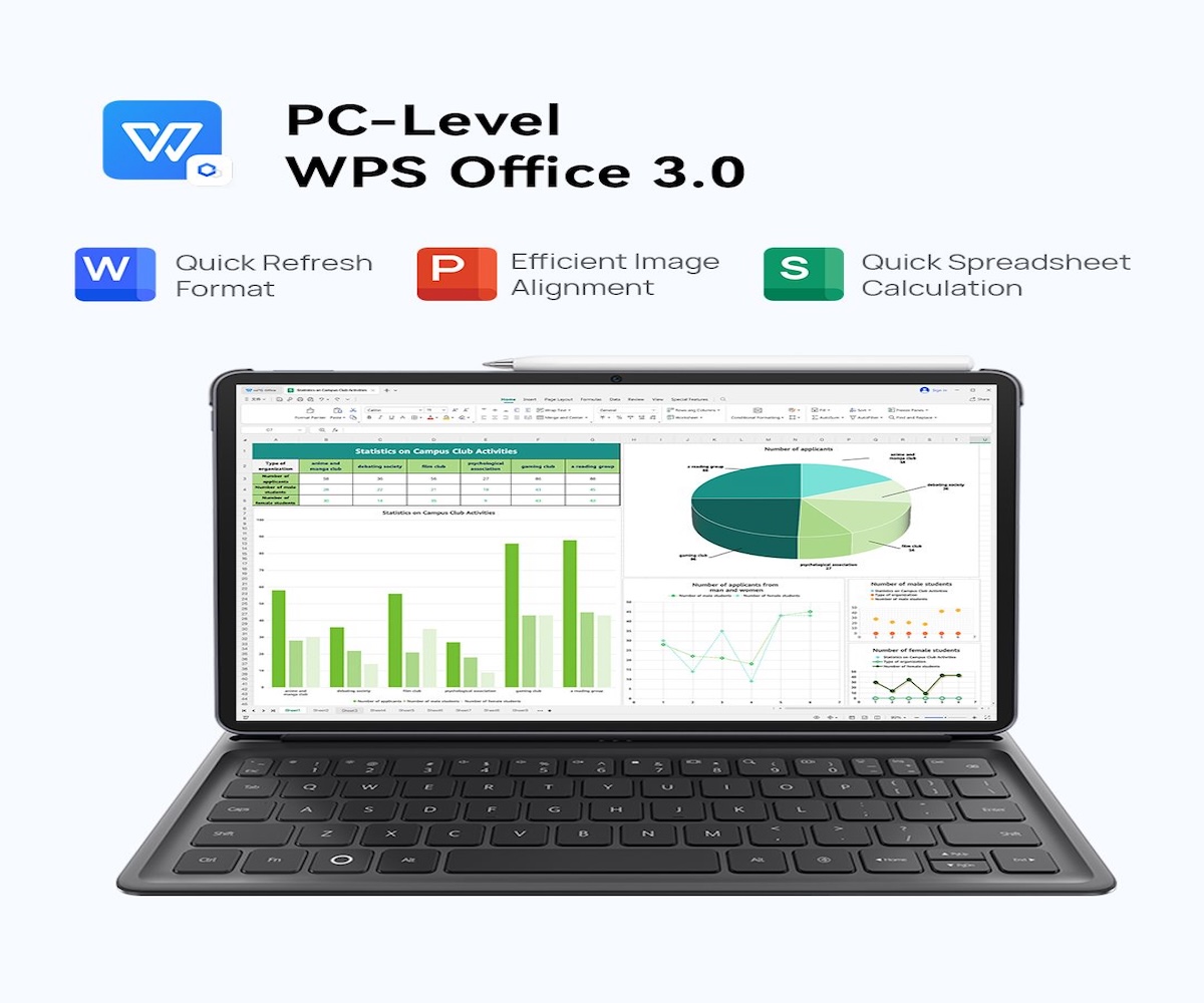 Masuk Dunia Kerja di Era Fleksibel, Ini Alasan Tablet Jadi Perangkat Andalan First Jobber