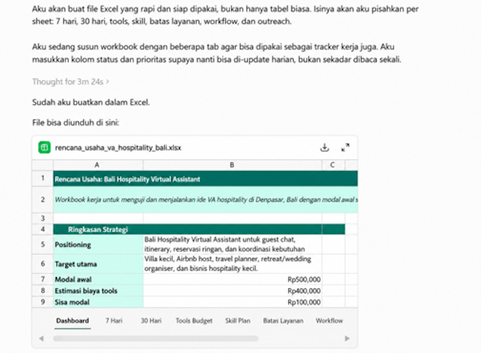 ChatGPT Jadi Rekan Berpikir, Pemuda Bali Ubah Modal Rp500 Ribu Menjadi Bisnis Bertaraf Internasional
